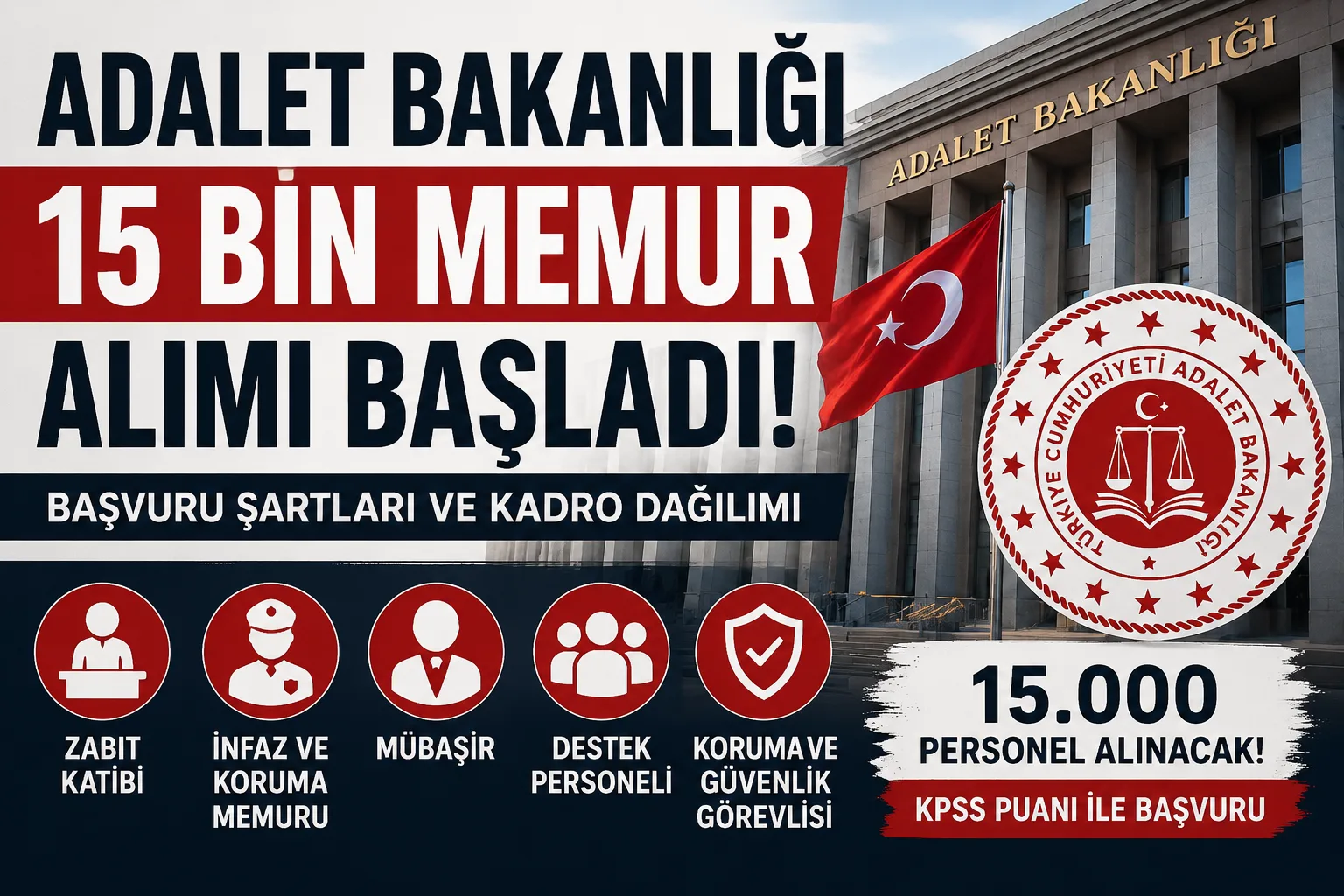 Adalet Bakanlığı 15 Bin Memur Alımı İlanı
